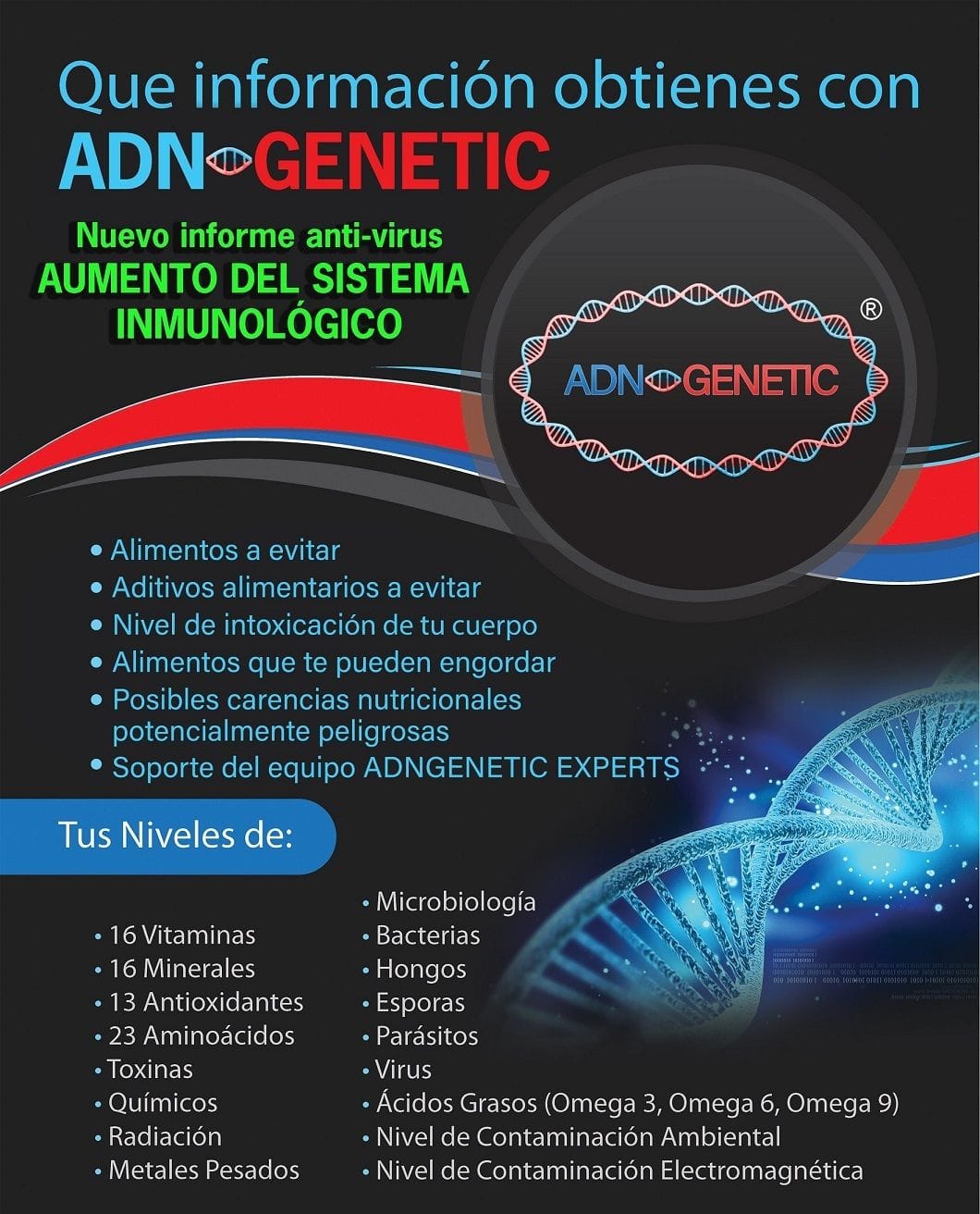 Áreas incluidas en el informe epigenético ADNGENETIC
